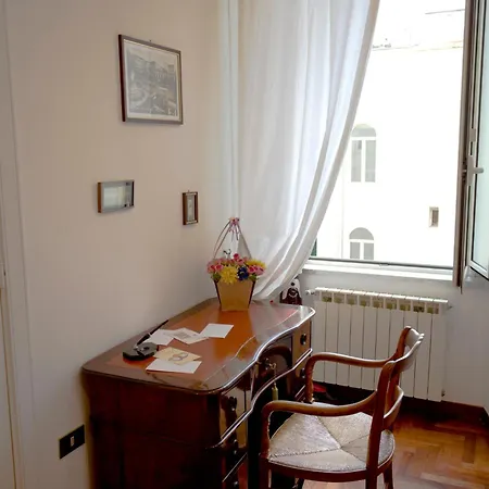 Casa Scarlatti 110 Naples